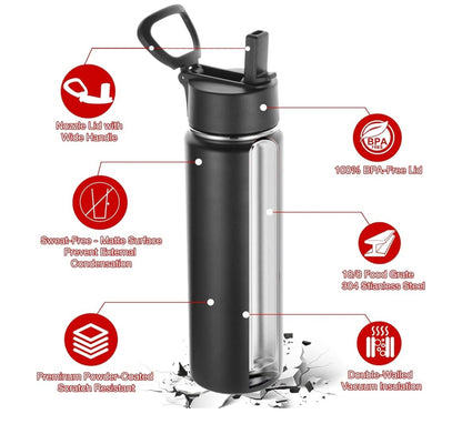24oz Stainless Steel Sport Water Bottle, Customized for your needs, Vacuum Insulated