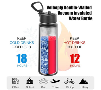 24oz Stainless Steel Sport Water Bottle, Customized for your needs, Vacuum Insulated